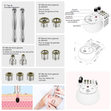 Aspirateur Point Noir 3 en 1 nettoyage des pores extracteur de comédons rechargeable épurateur de peau visage épurateur de peau